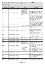 Preview for 120 page of Panasonic TX-24MS480E Operating Instructions Manual