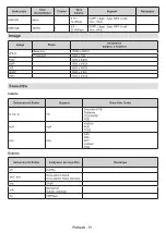 Preview for 123 page of Panasonic TX-24MS480E Operating Instructions Manual