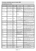 Preview for 162 page of Panasonic TX-24MS480E Operating Instructions Manual