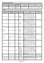 Preview for 163 page of Panasonic TX-24MS480E Operating Instructions Manual