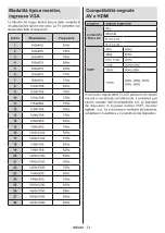 Preview for 203 page of Panasonic TX-24MS480E Operating Instructions Manual