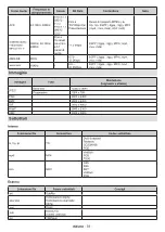 Preview for 207 page of Panasonic TX-24MS480E Operating Instructions Manual