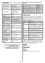 Preview for 209 page of Panasonic TX-24MS480E Operating Instructions Manual