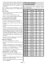 Preview for 242 page of Panasonic TX-24MS480E Operating Instructions Manual