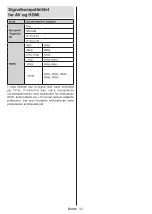 Preview for 243 page of Panasonic TX-24MS480E Operating Instructions Manual