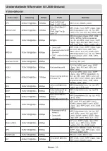 Preview for 244 page of Panasonic TX-24MS480E Operating Instructions Manual