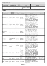 Preview for 245 page of Panasonic TX-24MS480E Operating Instructions Manual