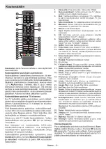 Preview for 261 page of Panasonic TX-24MS480E Operating Instructions Manual