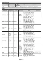 Preview for 284 page of Panasonic TX-24MS480E Operating Instructions Manual