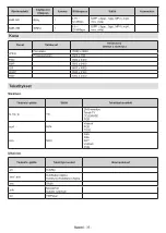 Preview for 286 page of Panasonic TX-24MS480E Operating Instructions Manual