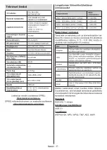 Preview for 288 page of Panasonic TX-24MS480E Operating Instructions Manual