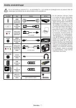 Preview for 297 page of Panasonic TX-24MS480E Operating Instructions Manual