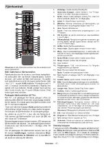 Preview for 300 page of Panasonic TX-24MS480E Operating Instructions Manual