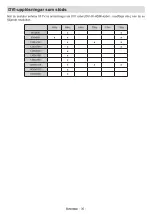 Preview for 326 page of Panasonic TX-24MS480E Operating Instructions Manual