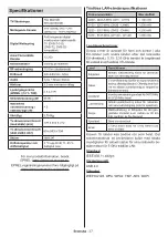 Preview for 327 page of Panasonic TX-24MS480E Operating Instructions Manual