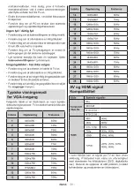 Preview for 360 page of Panasonic TX-24MS480E Operating Instructions Manual