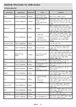 Preview for 361 page of Panasonic TX-24MS480E Operating Instructions Manual