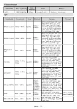 Preview for 362 page of Panasonic TX-24MS480E Operating Instructions Manual