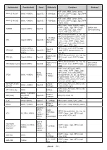 Preview for 363 page of Panasonic TX-24MS480E Operating Instructions Manual