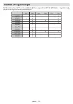 Preview for 365 page of Panasonic TX-24MS480E Operating Instructions Manual