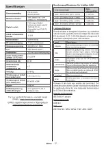 Preview for 366 page of Panasonic TX-24MS480E Operating Instructions Manual