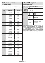 Preview for 402 page of Panasonic TX-24MS480E Operating Instructions Manual