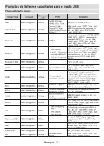 Preview for 445 page of Panasonic TX-24MS480E Operating Instructions Manual