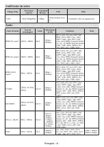 Preview for 446 page of Panasonic TX-24MS480E Operating Instructions Manual