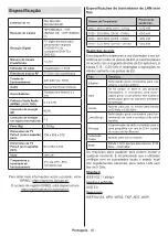 Preview for 450 page of Panasonic TX-24MS480E Operating Instructions Manual