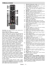 Preview for 462 page of Panasonic TX-24MS480E Operating Instructions Manual