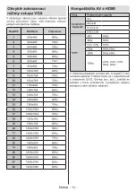 Preview for 486 page of Panasonic TX-24MS480E Operating Instructions Manual