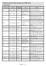 Preview for 487 page of Panasonic TX-24MS480E Operating Instructions Manual