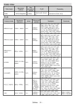 Preview for 488 page of Panasonic TX-24MS480E Operating Instructions Manual