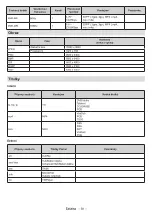 Preview for 490 page of Panasonic TX-24MS480E Operating Instructions Manual