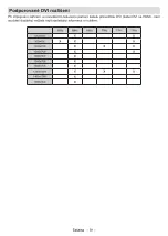 Preview for 491 page of Panasonic TX-24MS480E Operating Instructions Manual