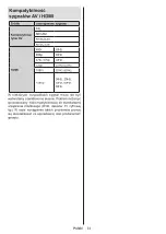 Preview for 528 page of Panasonic TX-24MS480E Operating Instructions Manual