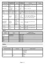 Preview for 532 page of Panasonic TX-24MS480E Operating Instructions Manual