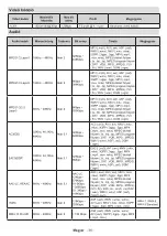 Preview for 573 page of Panasonic TX-24MS480E Operating Instructions Manual