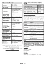 Preview for 577 page of Panasonic TX-24MS480E Operating Instructions Manual