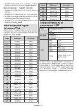 Preview for 612 page of Panasonic TX-24MS480E Operating Instructions Manual