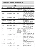 Preview for 613 page of Panasonic TX-24MS480E Operating Instructions Manual