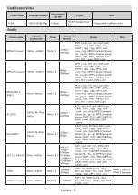 Preview for 614 page of Panasonic TX-24MS480E Operating Instructions Manual