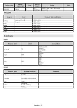 Preview for 616 page of Panasonic TX-24MS480E Operating Instructions Manual