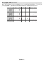 Preview for 617 page of Panasonic TX-24MS480E Operating Instructions Manual