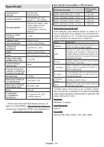 Preview for 618 page of Panasonic TX-24MS480E Operating Instructions Manual