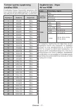 Preview for 657 page of Panasonic TX-24MS480E Operating Instructions Manual