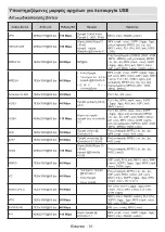 Preview for 658 page of Panasonic TX-24MS480E Operating Instructions Manual