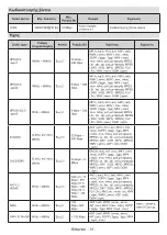 Preview for 659 page of Panasonic TX-24MS480E Operating Instructions Manual