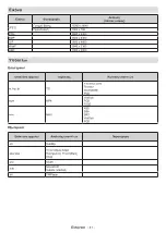 Preview for 661 page of Panasonic TX-24MS480E Operating Instructions Manual