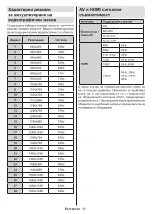 Preview for 701 page of Panasonic TX-24MS480E Operating Instructions Manual